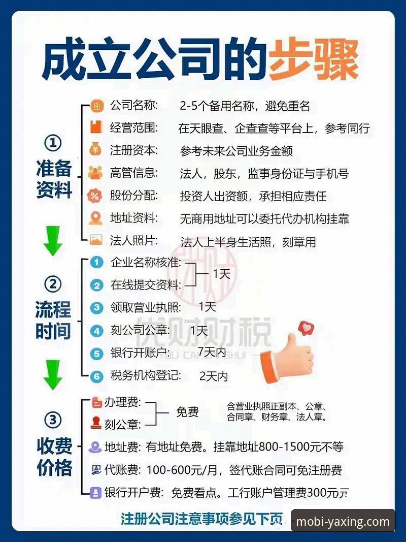 亚星手机版入门指南：从下载到注册的全流程详解