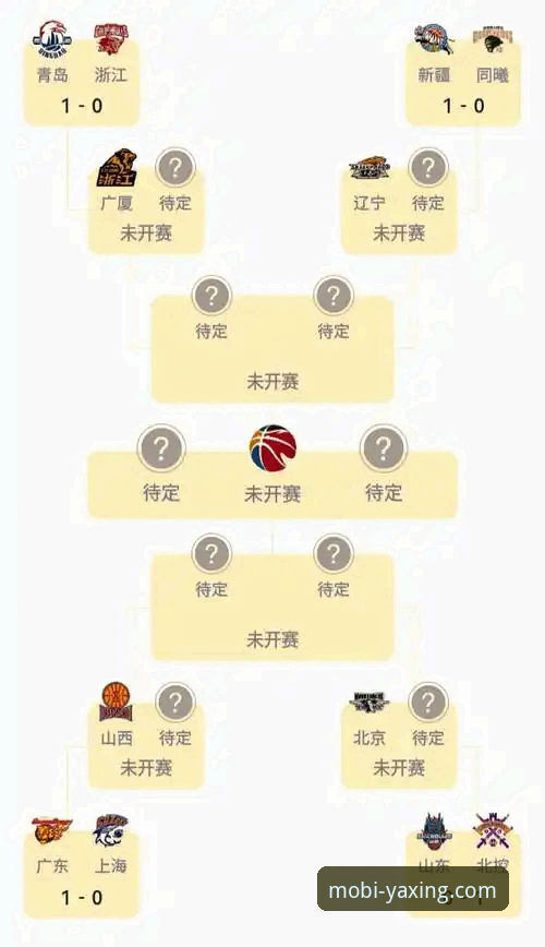 CBA季后赛山西横扫青岛晋级八强，亚星手机版全程观赛体验详解